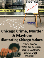 Chicago shootings are out of control, and President Trump's threats to send the National Guard into the city have put crime rates in the national spotlight. At least nine people were killed and 52 others wounded, in shootings over the 2025 Labor Day weekend. The President has called the city a ''killing field'' and said he plans to send National Guard troops. City and state leaders, who play games with the numbers, have staunchly opposed the plan, citing overall dropping crime rates in recent years.